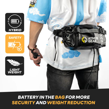 Electric Skates - AtmosGear